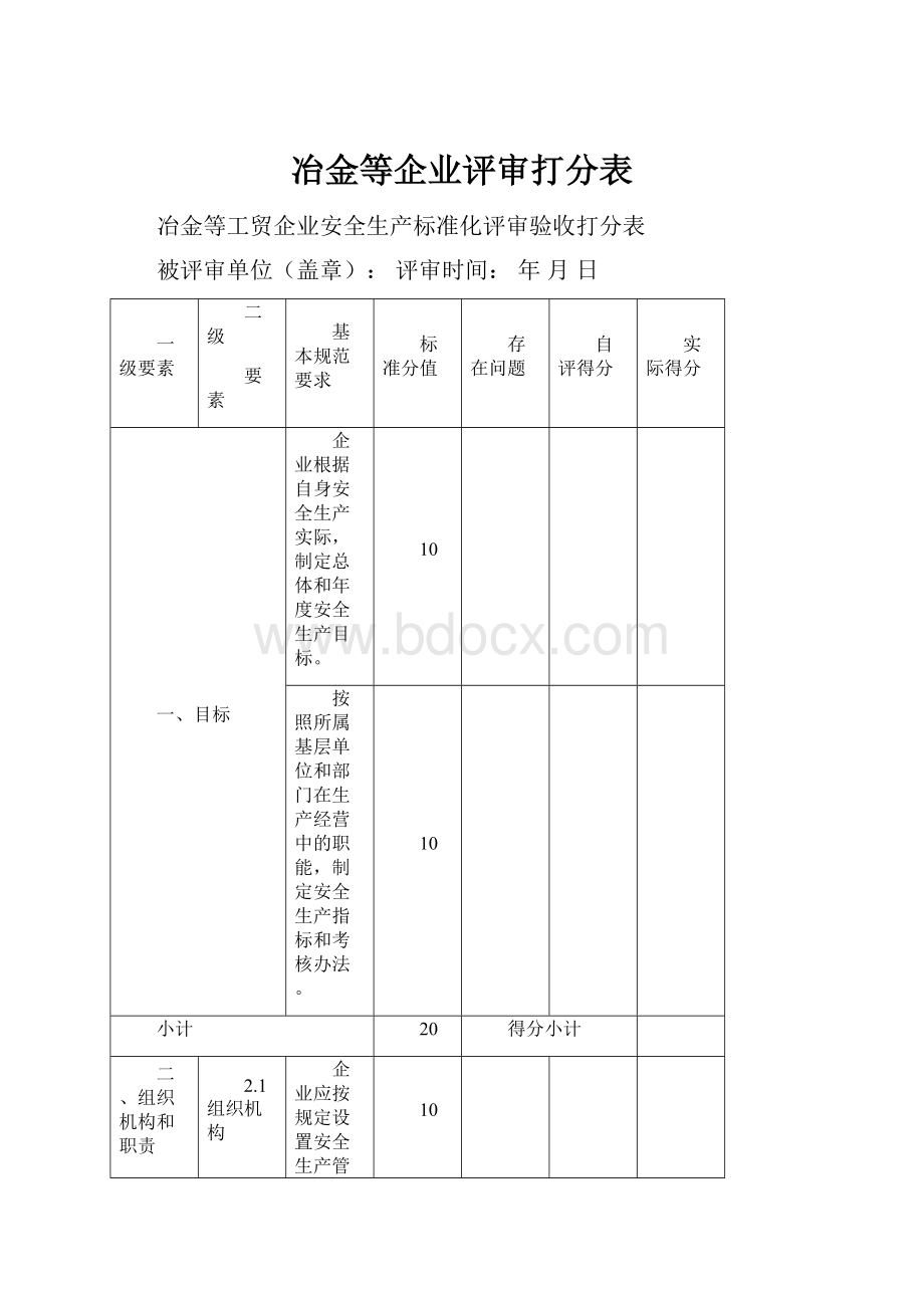 冶金等企业评审打分表.docx