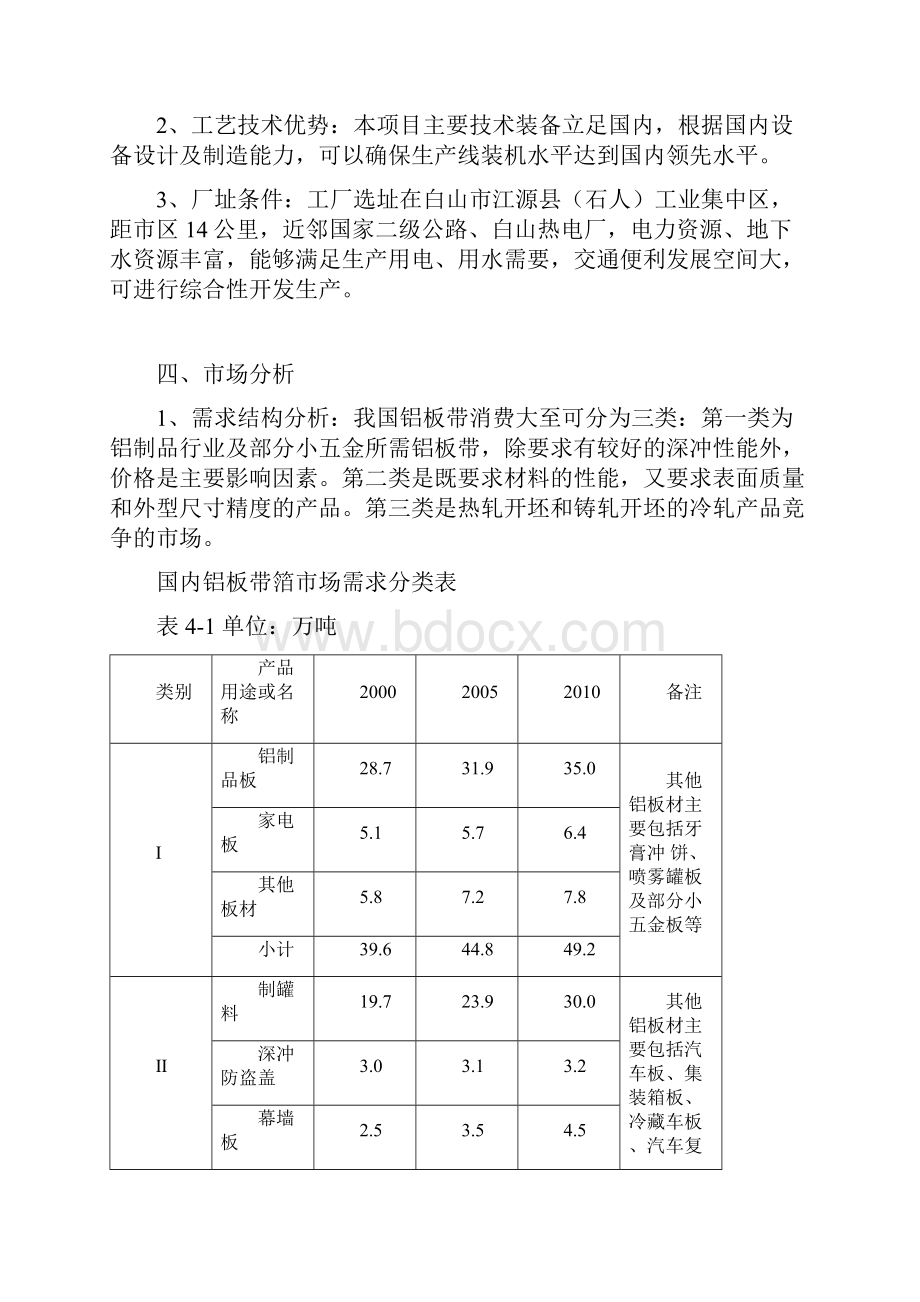 铝板带工程建设投资可行性研究报告.docx_第2页