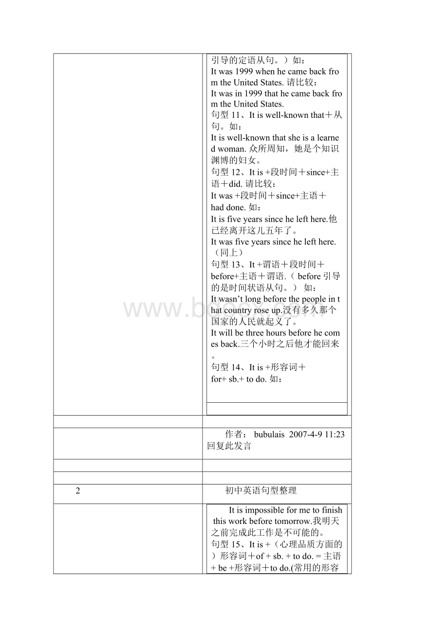 初中英语句型整理1.docx_第3页