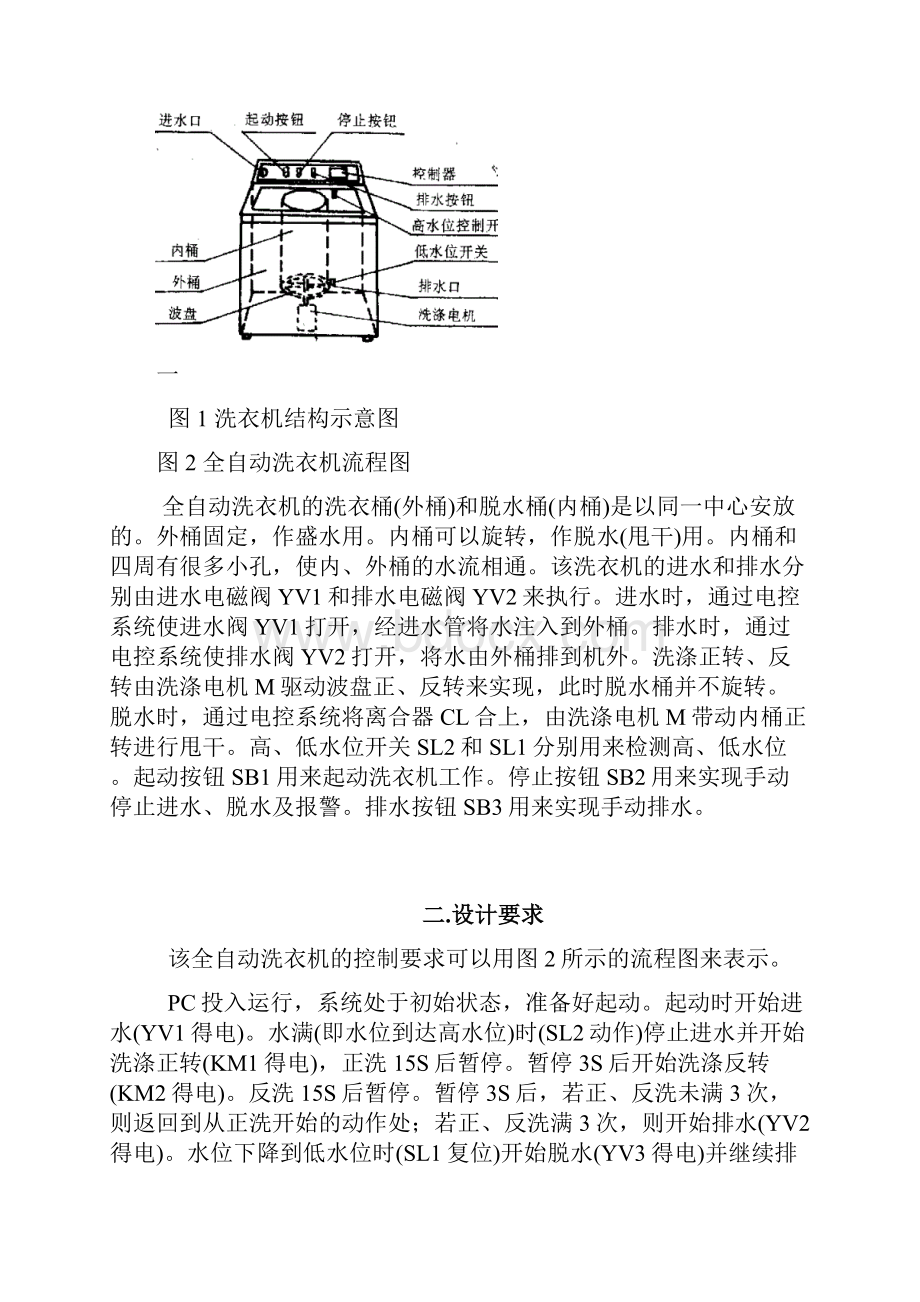 全自动洗衣机PLC课程设计.docx_第3页