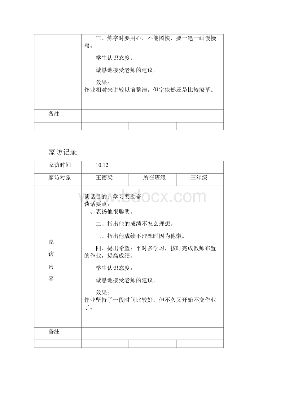 全员育人导师制谈心家访记录.docx_第2页