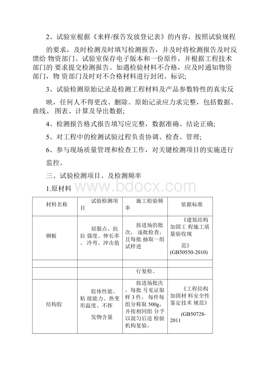 某工程试验送检及检测方案.docx_第2页