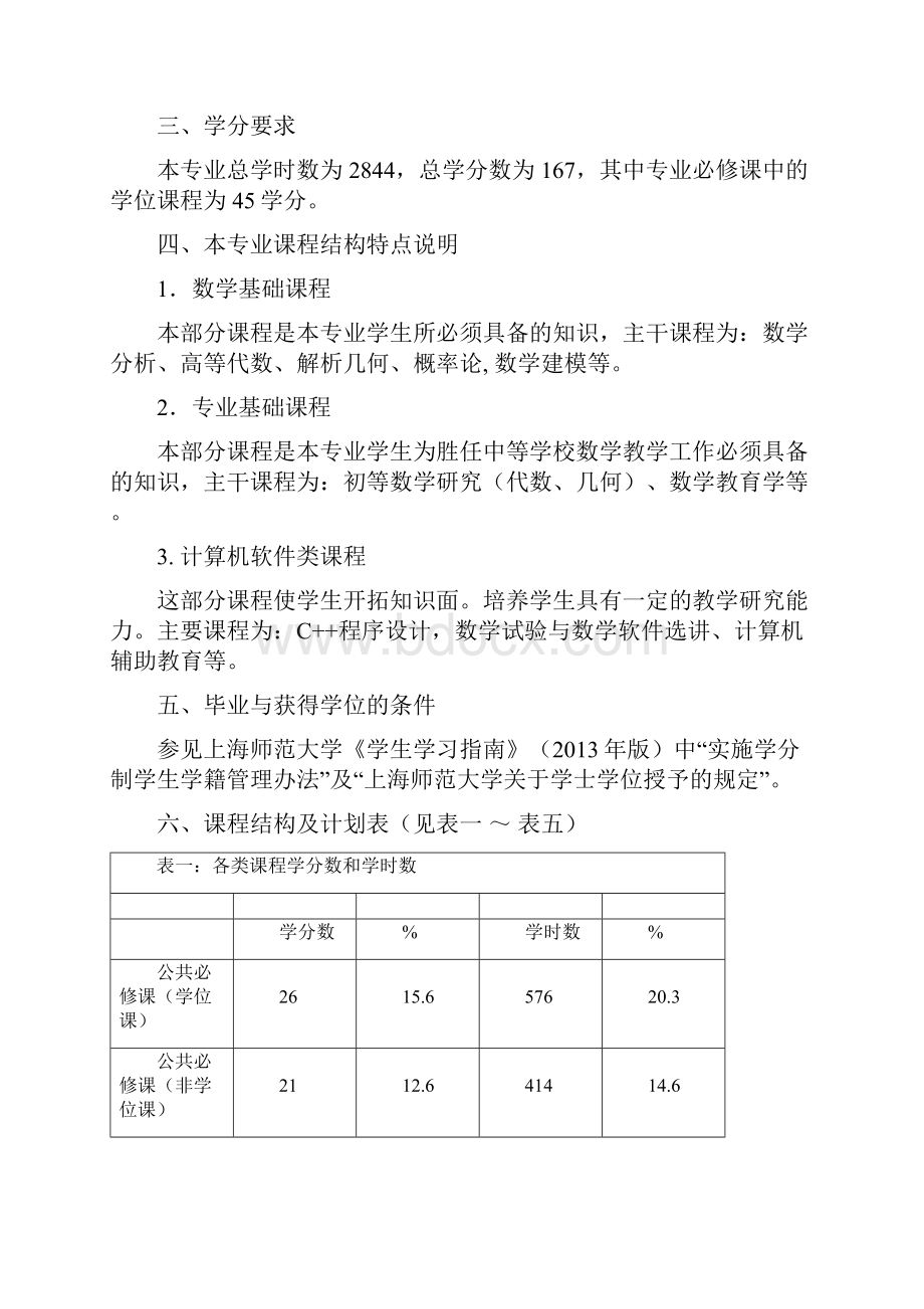 数学与应用数学师范专业.docx_第2页