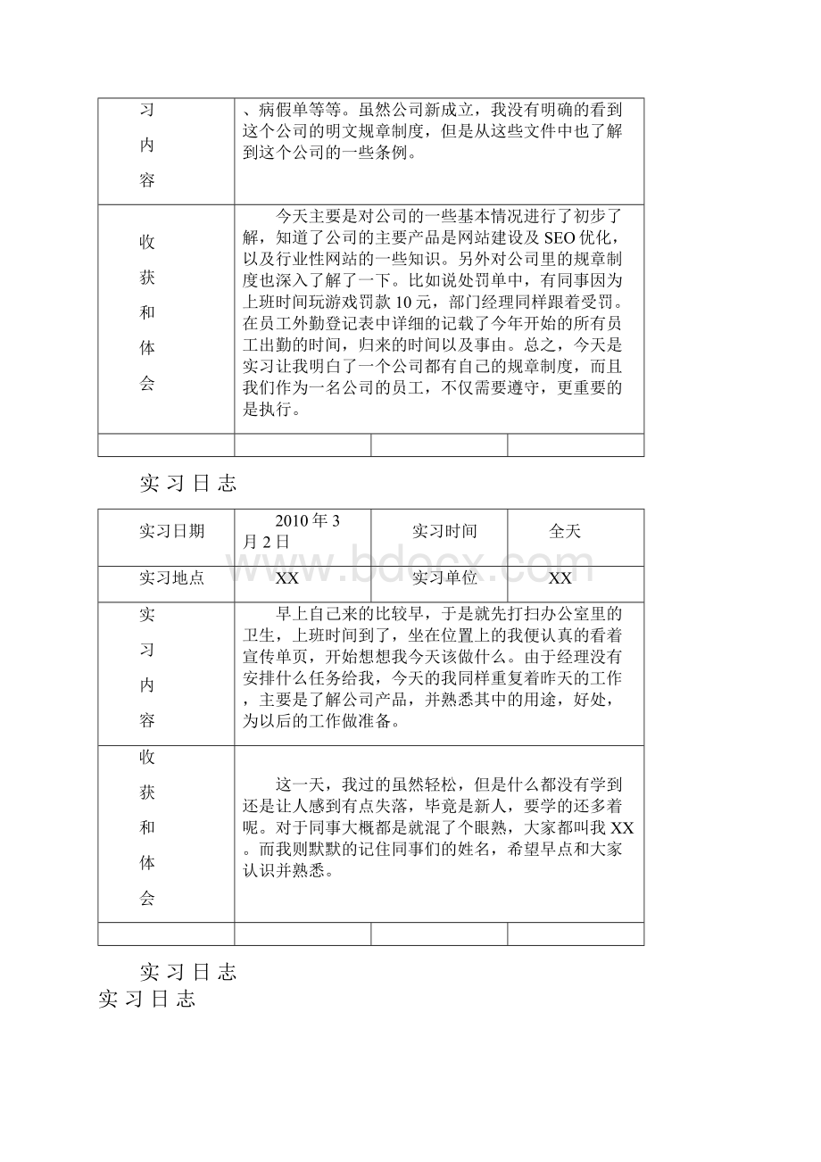 电话营销电话销售实习日志篇.docx_第2页