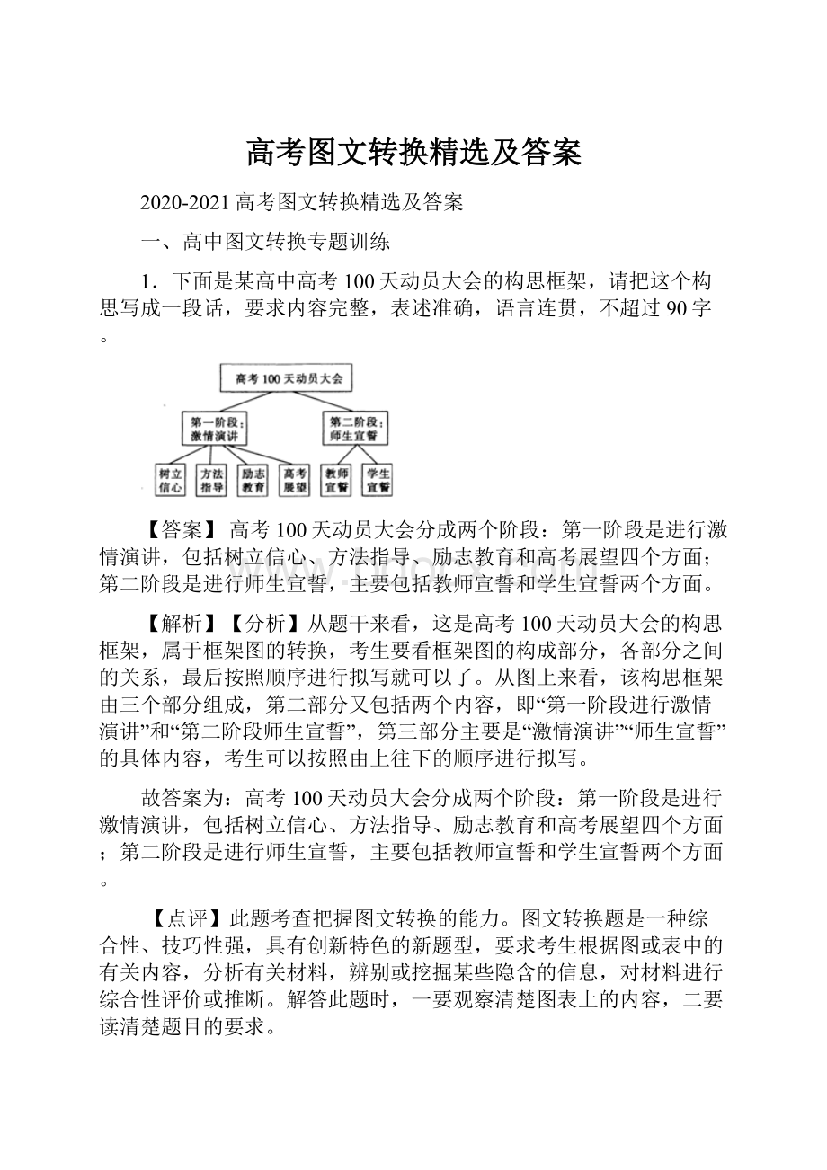 高考图文转换精选及答案.docx