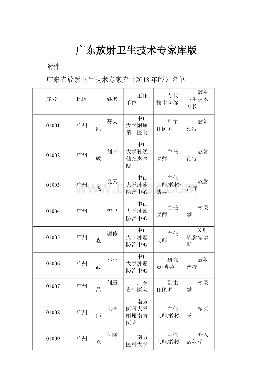 广东放射卫生技术专家库版.docx