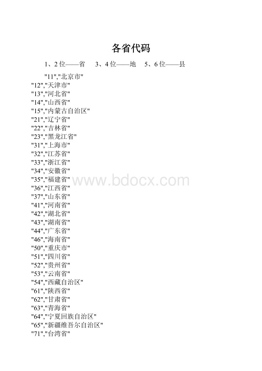 各省代码.docx