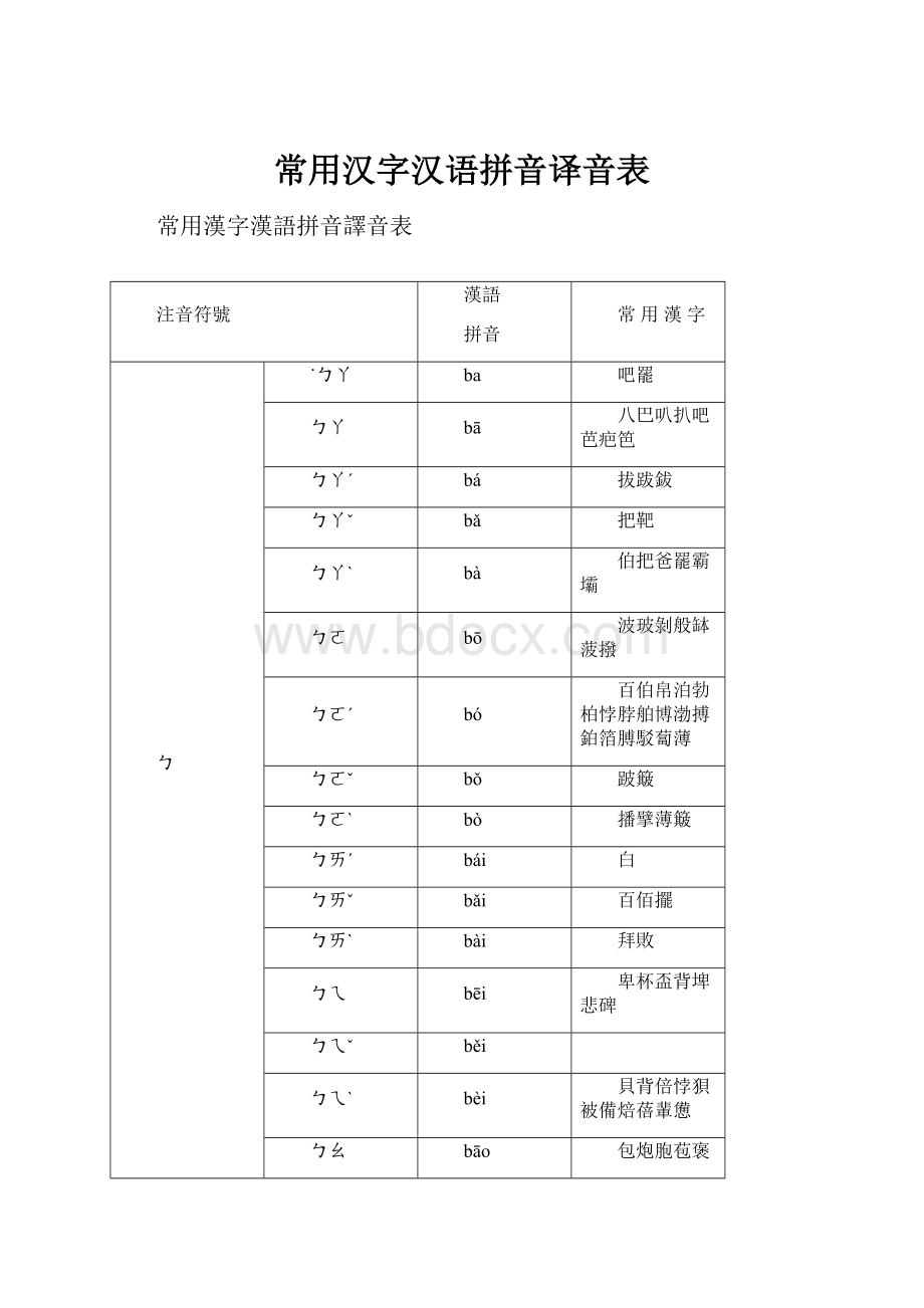 常用汉字汉语拼音译音表.docx