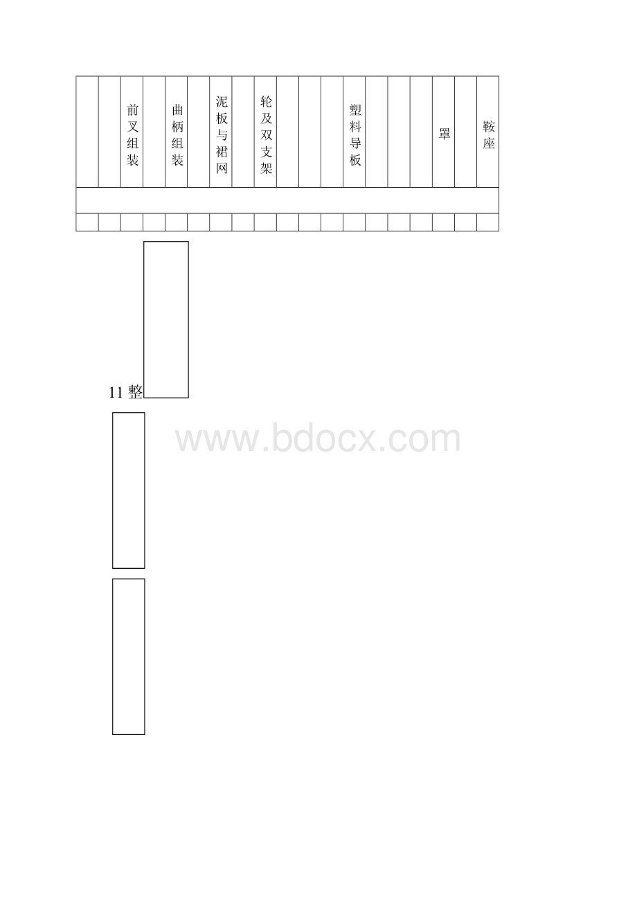 电动自行车车生产工艺设计.docx_第3页