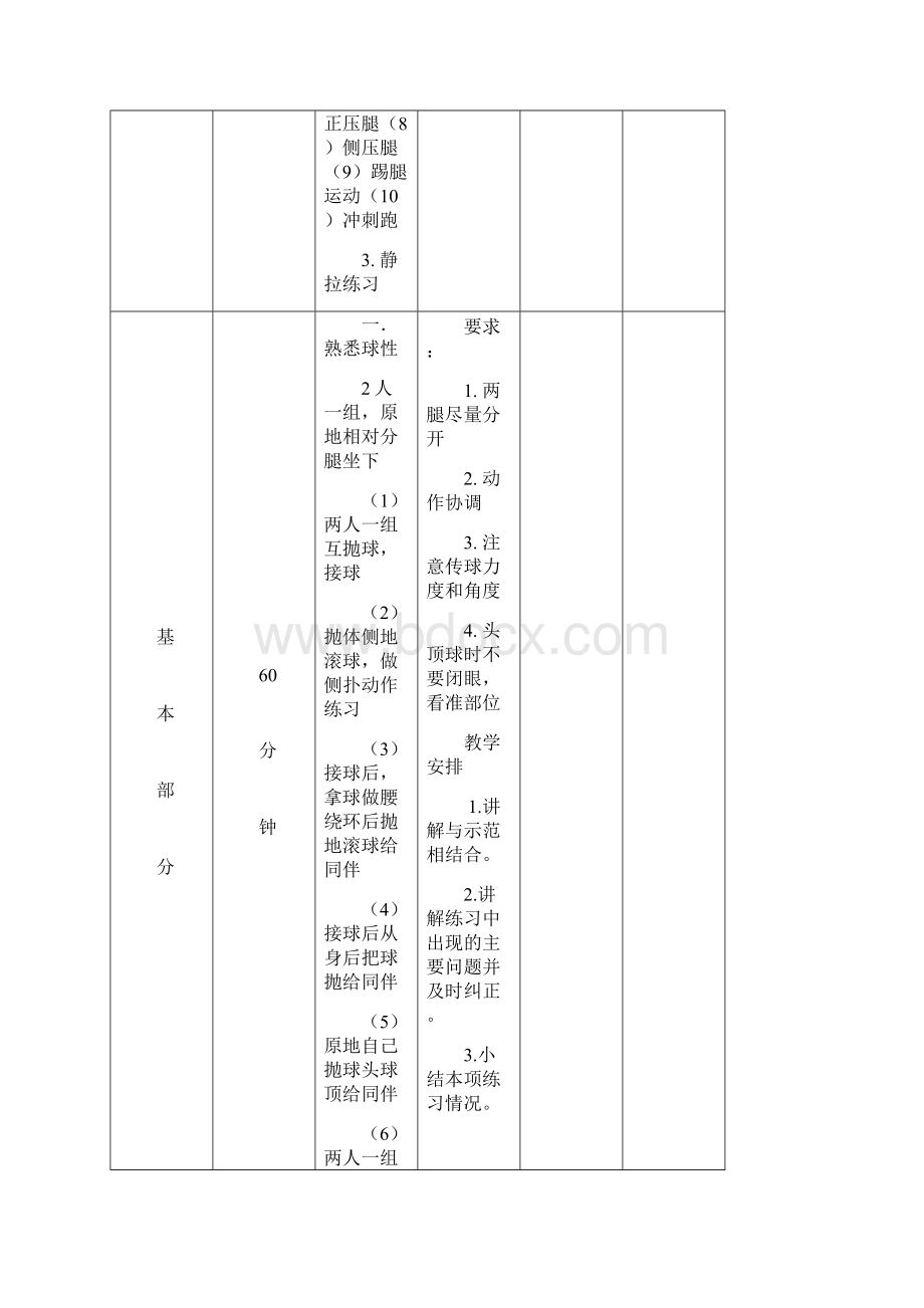 初中体育教案《足球》.docx_第2页