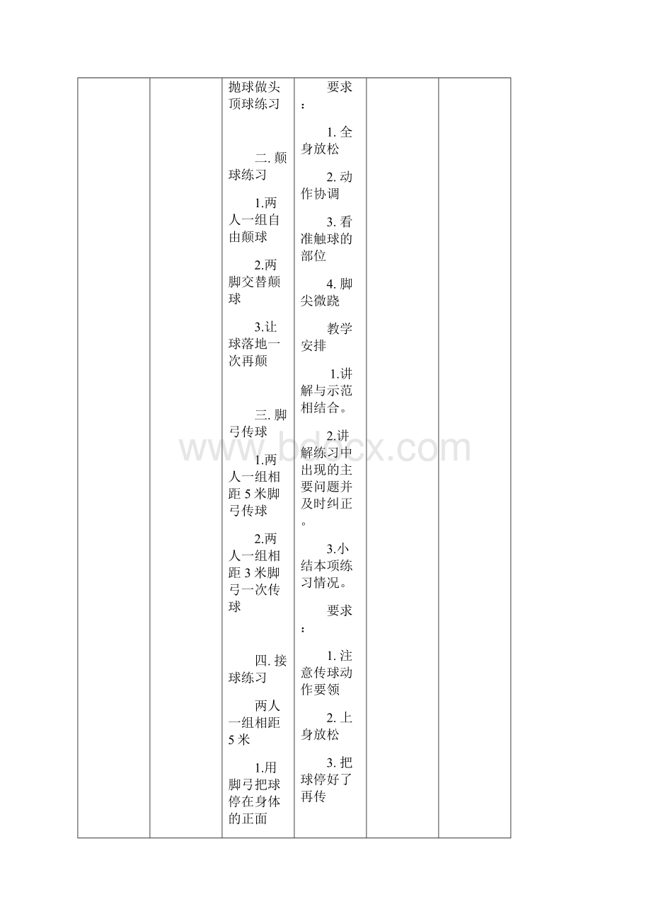 初中体育教案《足球》.docx_第3页