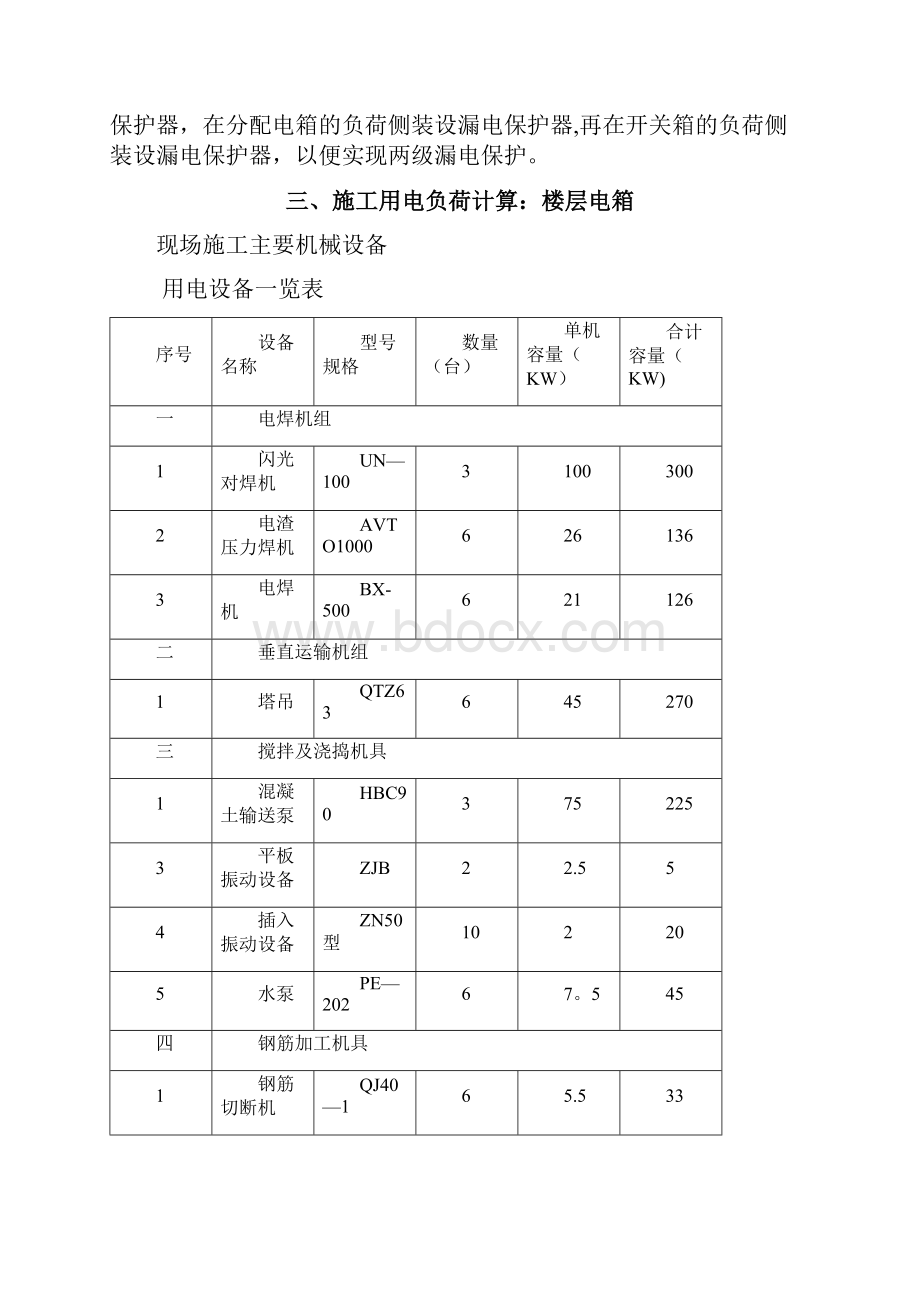 经典柴油发电机安装方案.docx_第2页