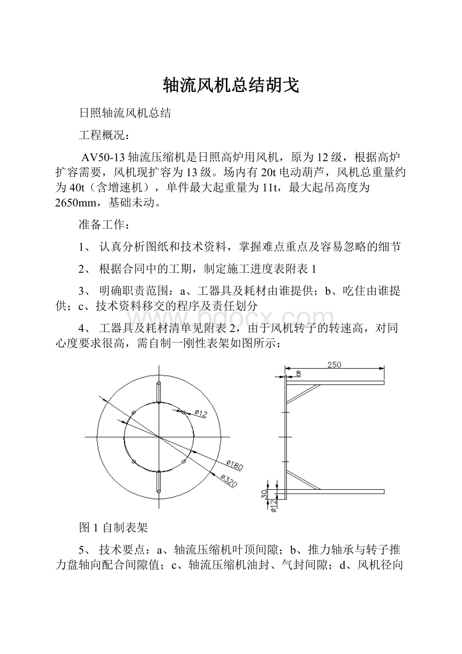 轴流风机总结胡戈.docx