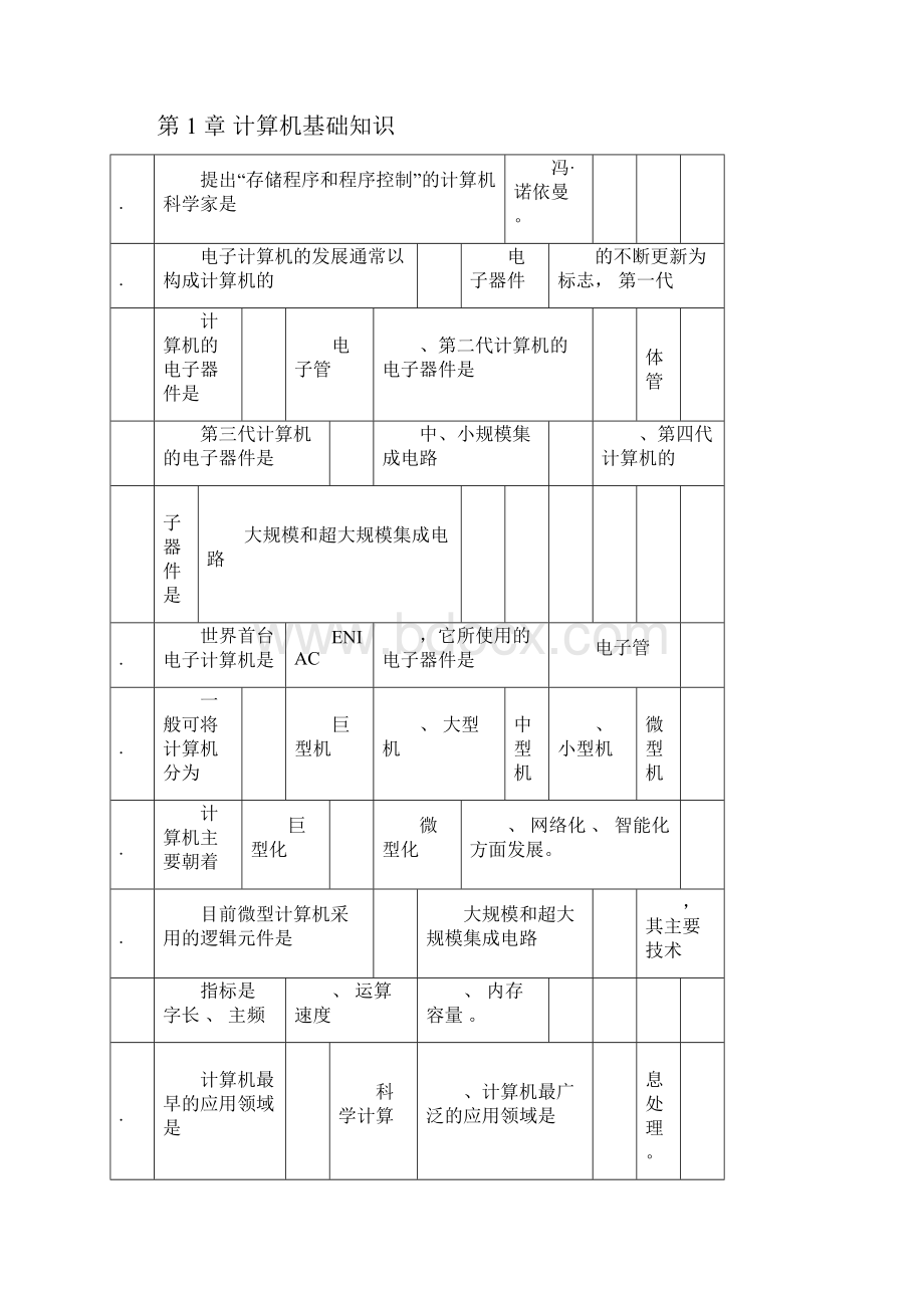 天津大学计算机基础知识完整版带答案.docx_第2页