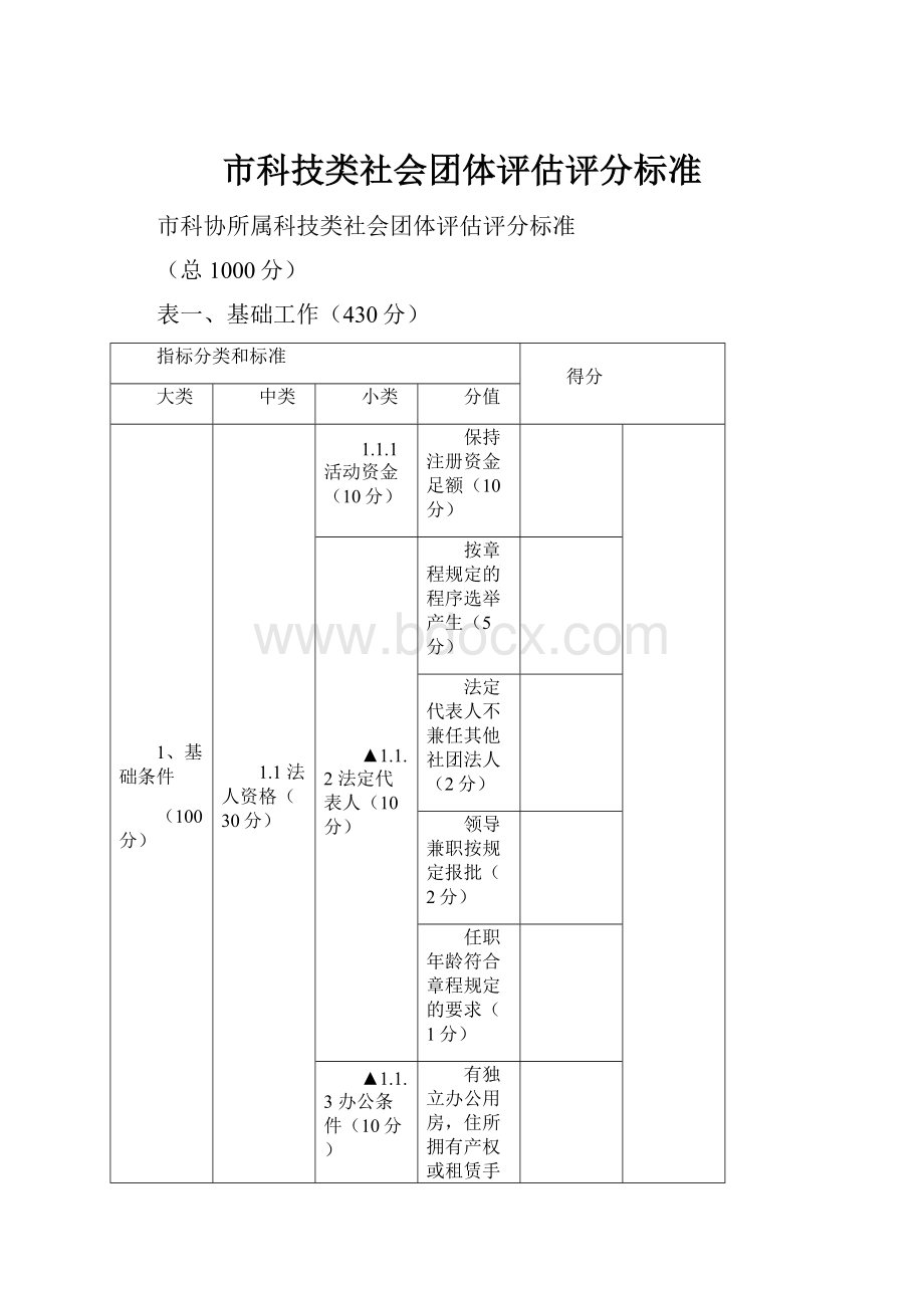 市科技类社会团体评估评分标准.docx_第1页