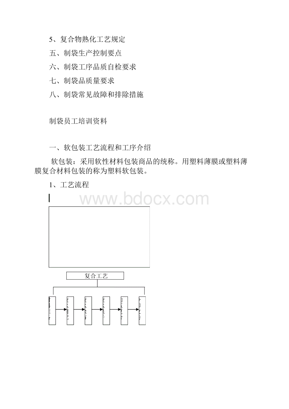 制袋员工培训资料.docx_第2页