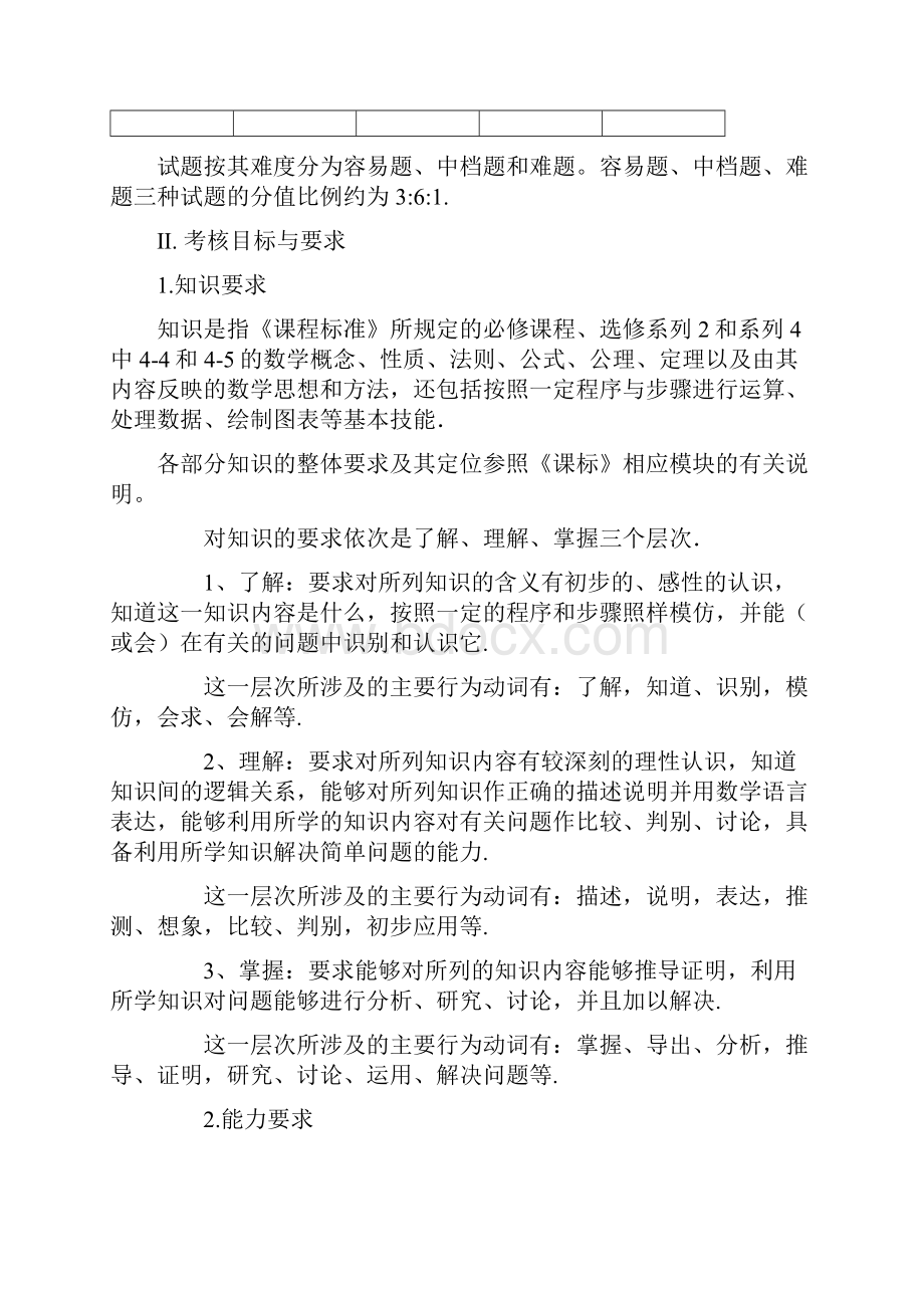 重庆市高考考试说明文科数学缺样卷.docx_第2页