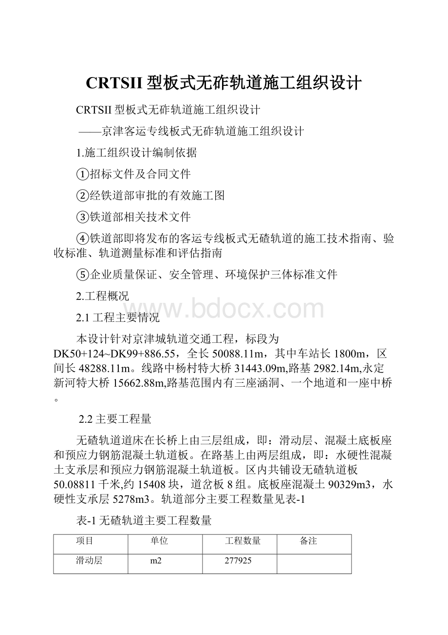 CRTSII型板式无砟轨道施工组织设计.docx