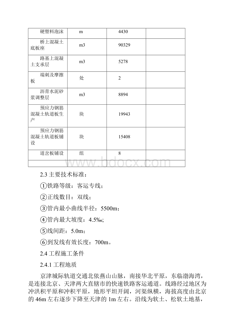 CRTSII型板式无砟轨道施工组织设计.docx_第2页