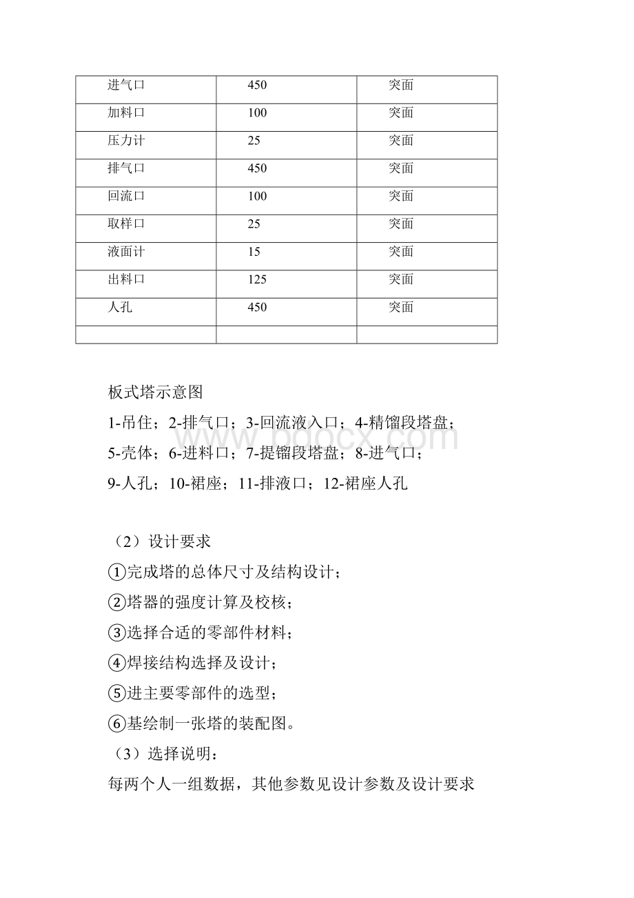 河北联合大学过程设备设计课程设计题目.docx_第3页