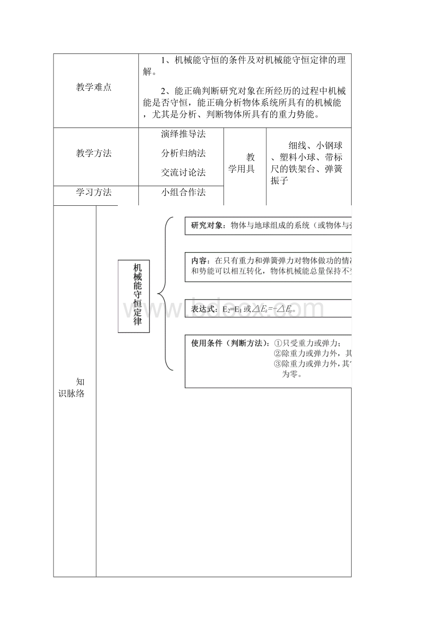 机械能守恒定律教学设计.docx_第2页