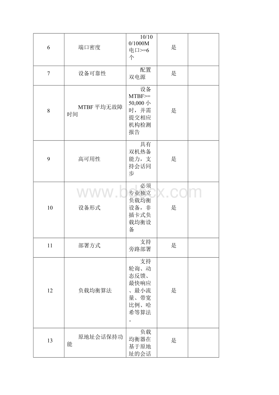 边检电子证件查验配套系统集成项目.docx_第3页