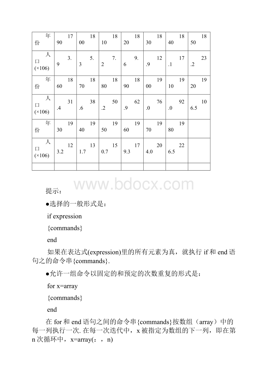 《数学软件》实验指导书.docx_第2页