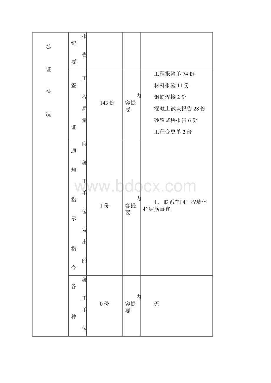 月报8.docx_第2页