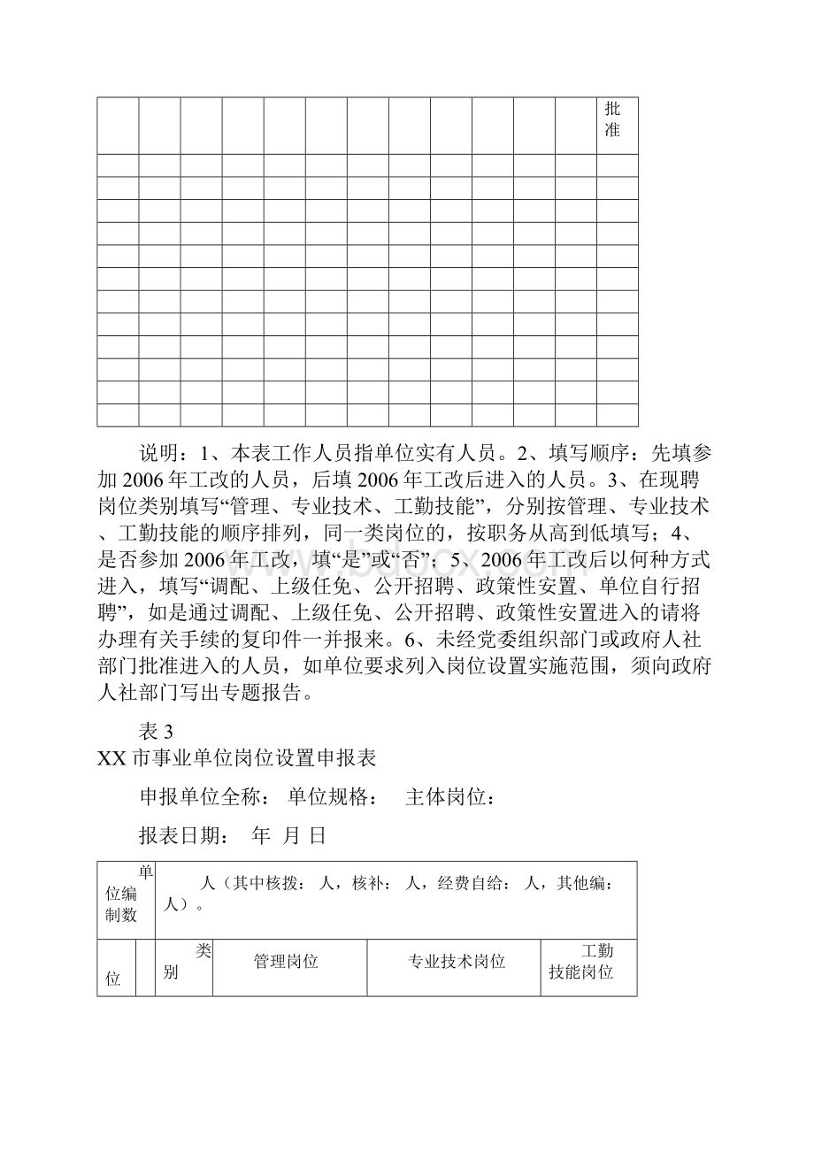 事业单位岗位设置与聘用系列填表.docx_第3页