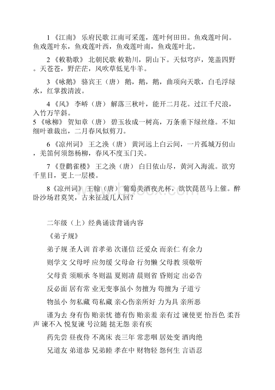 小学各年级经典诵读内容.docx_第2页