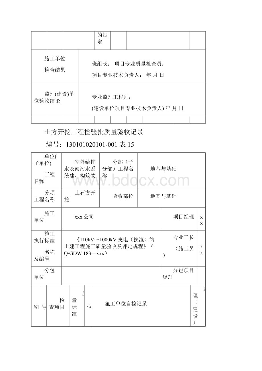 室外给排水及雨污水系统建构筑物330kV变电站工程检验批.docx_第3页