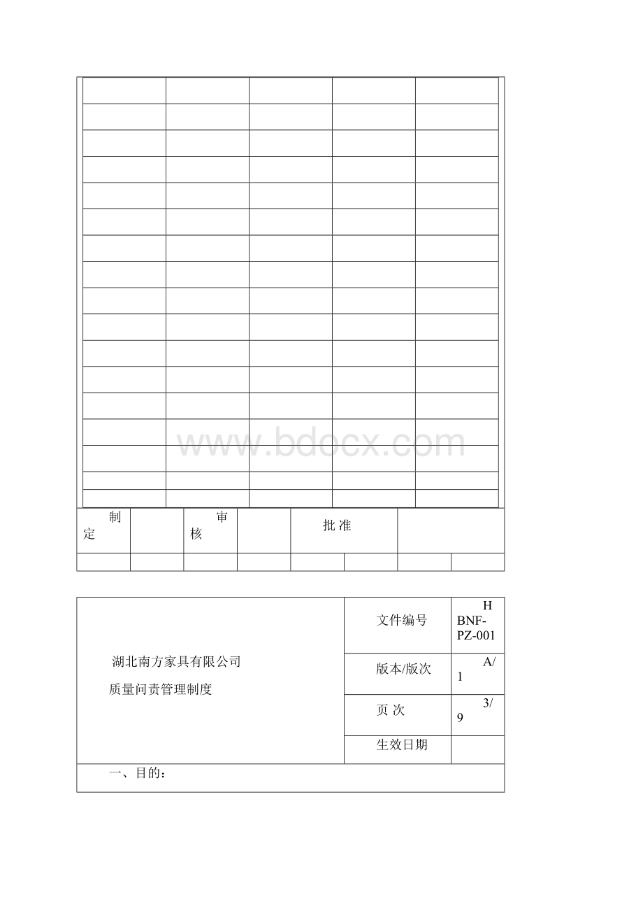 质量问责管理制度.docx_第2页