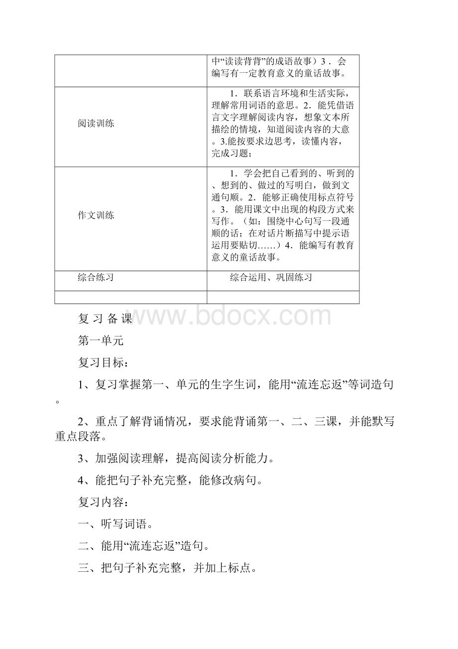 完整打印版小学三年级语文下册复习计划备课教案苏教版.docx_第3页