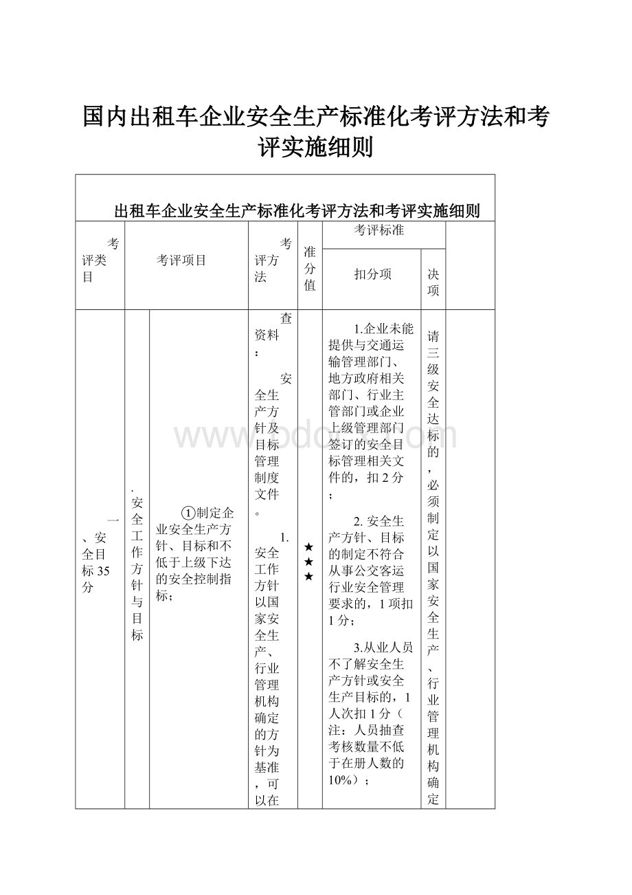 国内出租车企业安全生产标准化考评方法和考评实施细则.docx