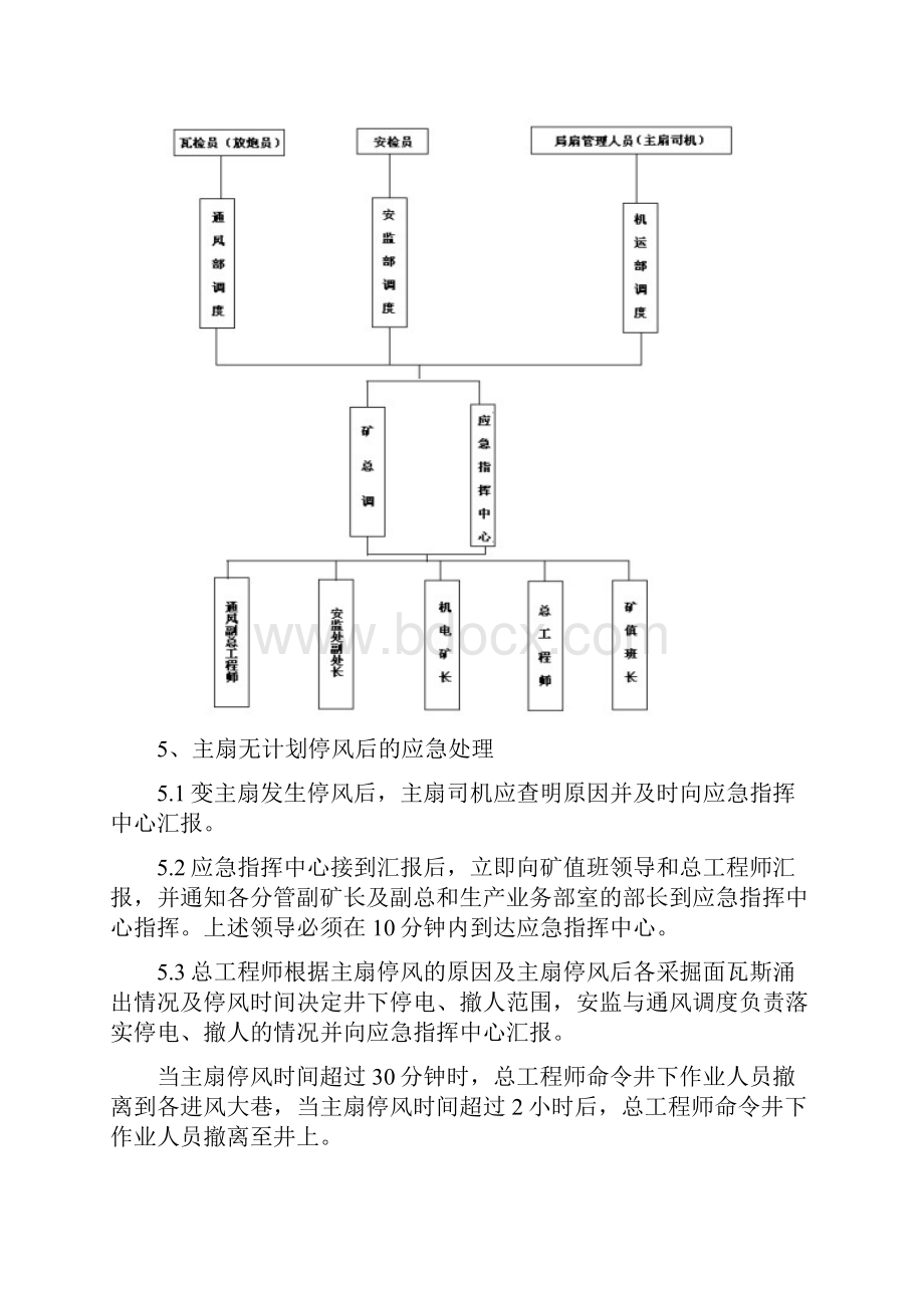 无计划停风应急预案.docx_第2页