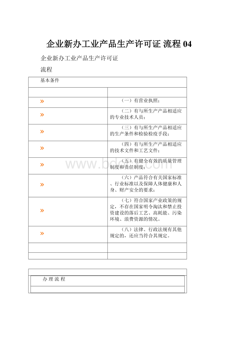 企业新办工业产品生产许可证 流程 04.docx