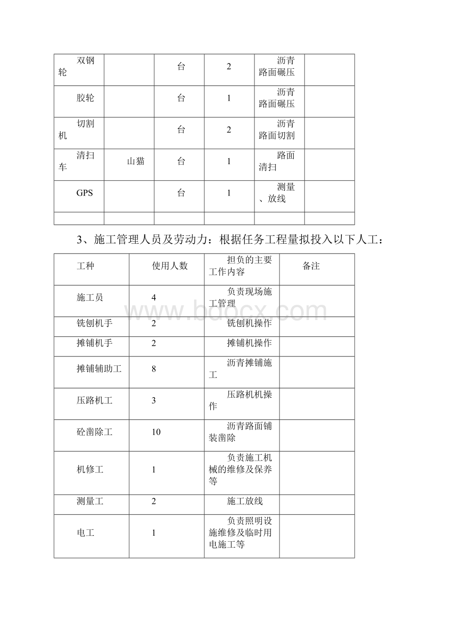 路面小修养护施工方案.docx_第2页