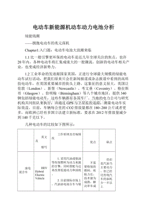 电动车新能源机动车动力电池分析.docx