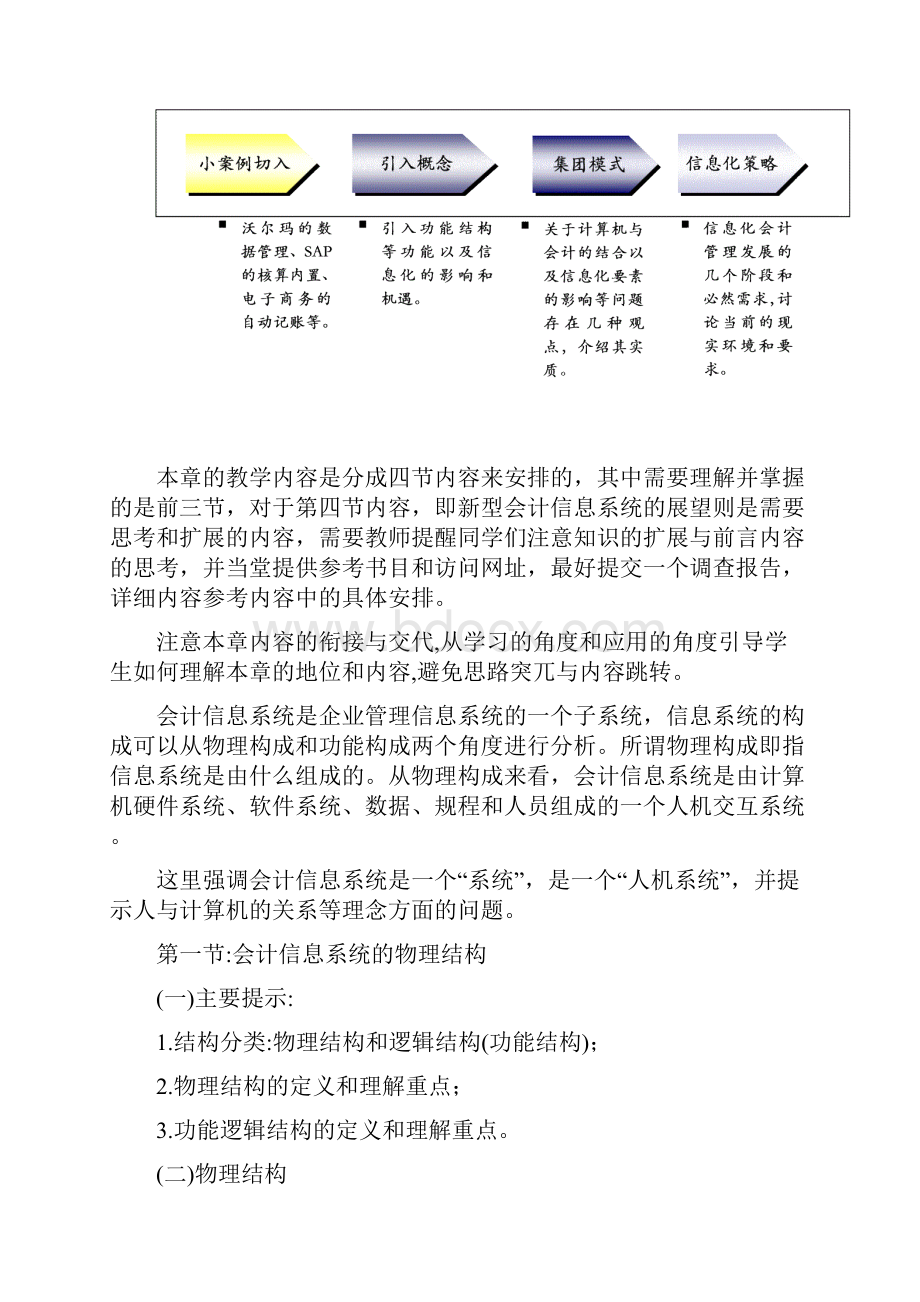 整理会计信息系统的结构分析.docx_第2页