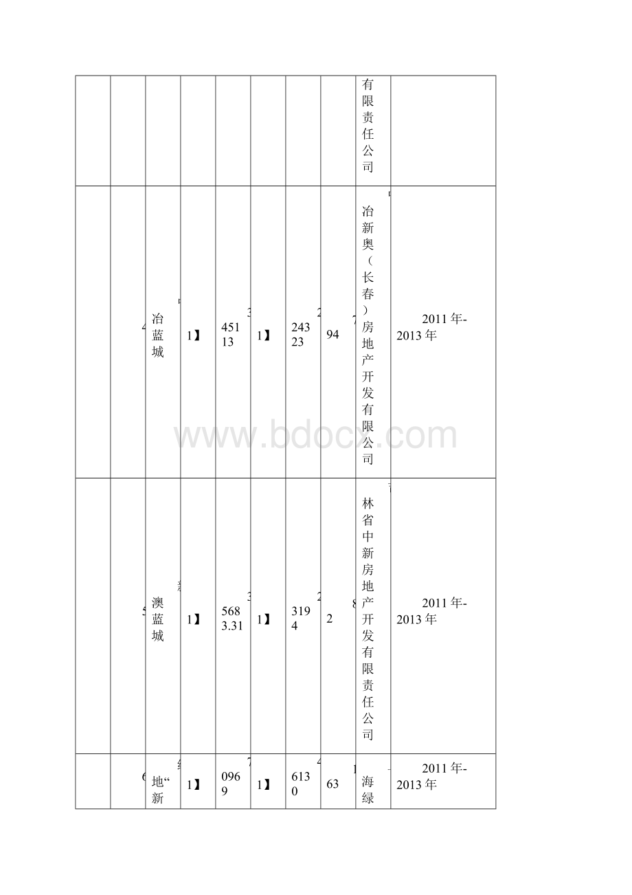 第四部分附件.docx_第3页