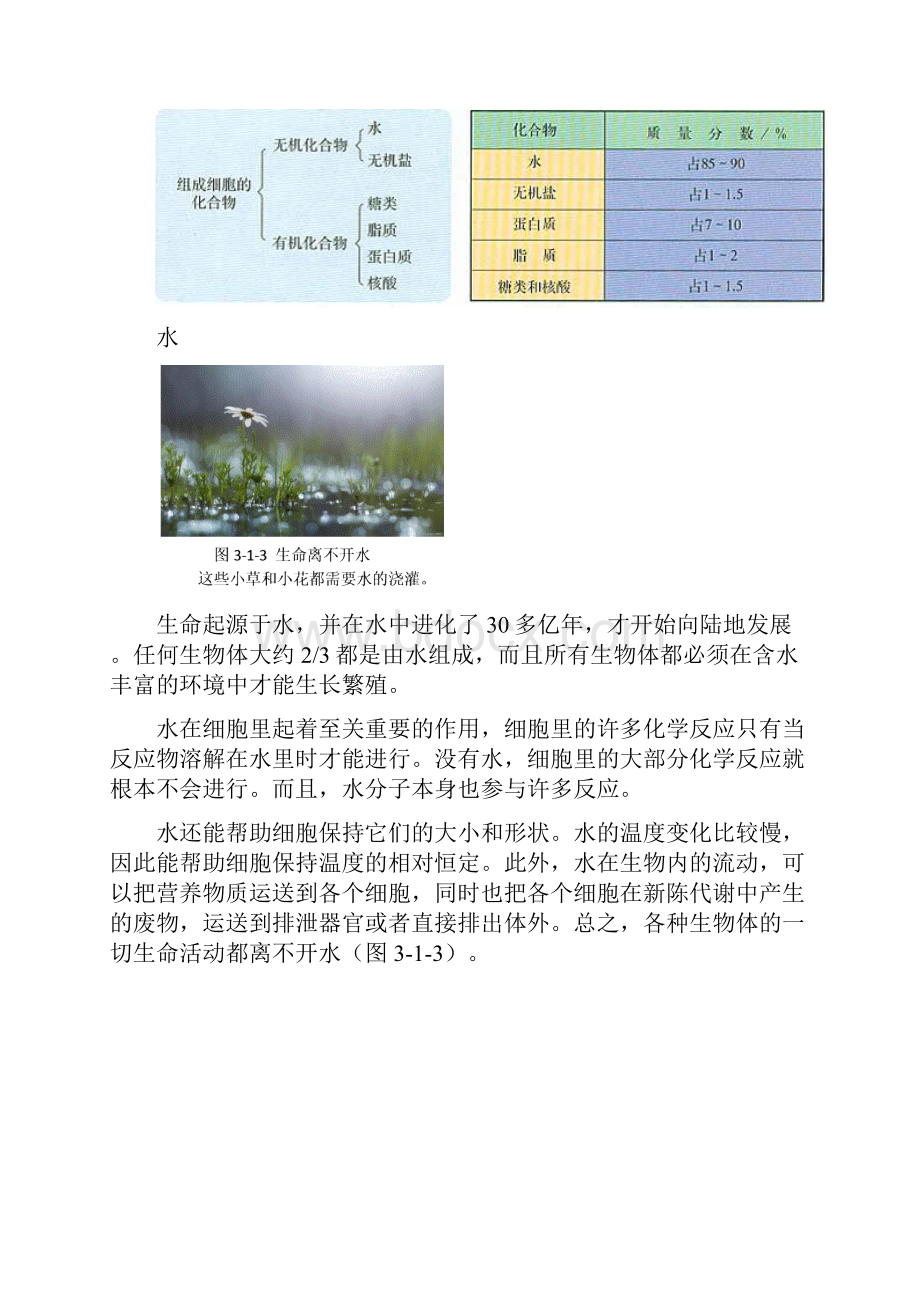 选考生物教材第三章细胞专题.docx_第3页