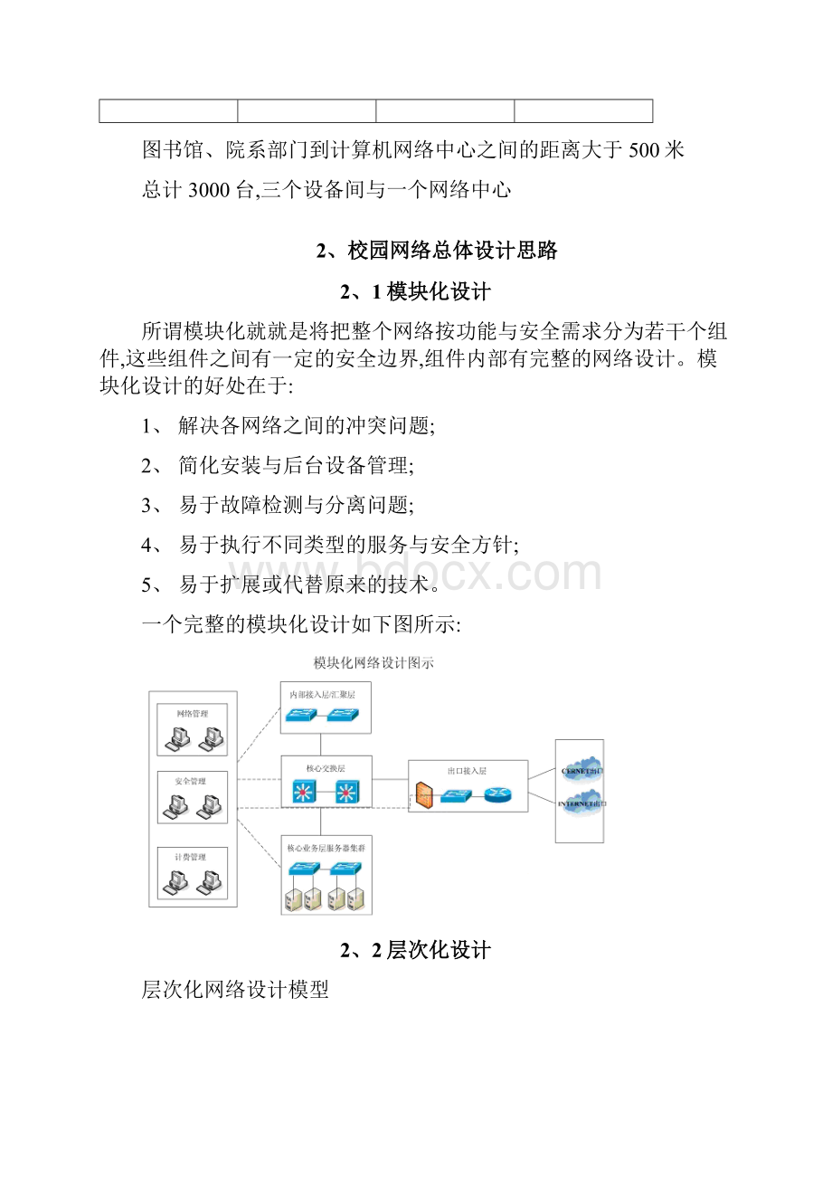 某高校校园网建设方案设计.docx_第3页