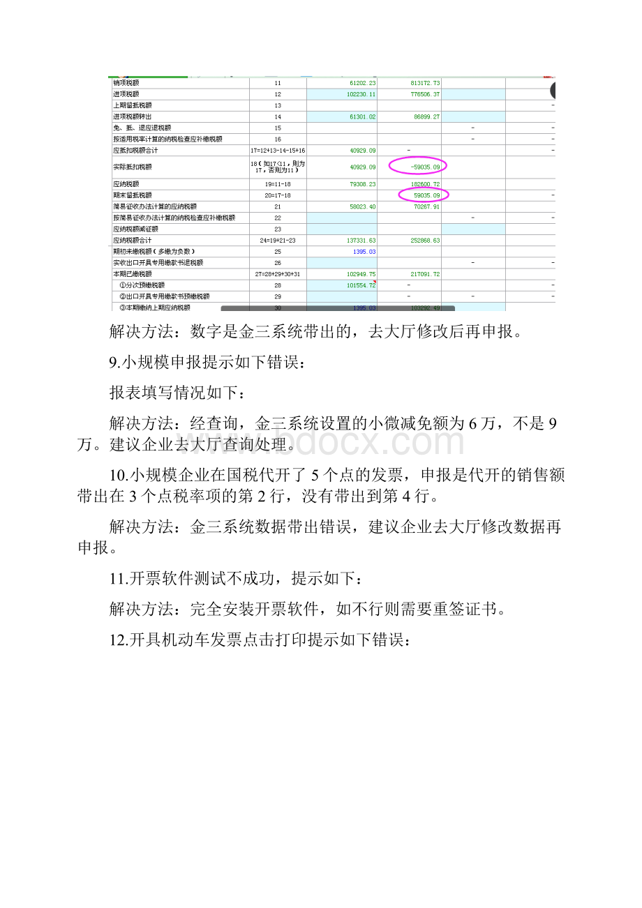 热线问题汇总截止到0711.docx_第3页