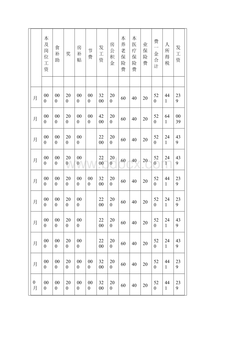 《个人所得税自行纳税申报办法》各类申报情形例解 例解一.docx_第2页