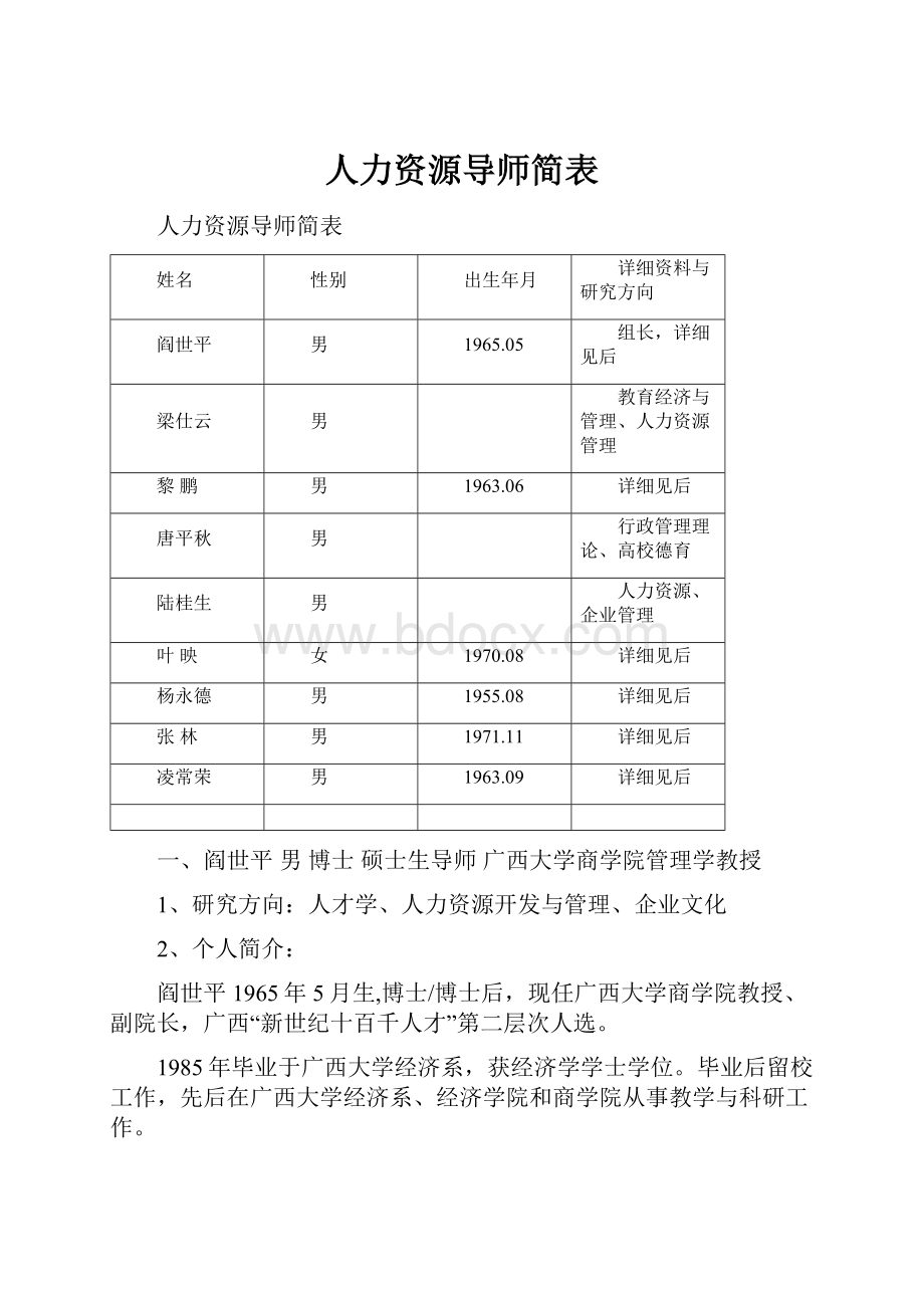 人力资源导师简表.docx