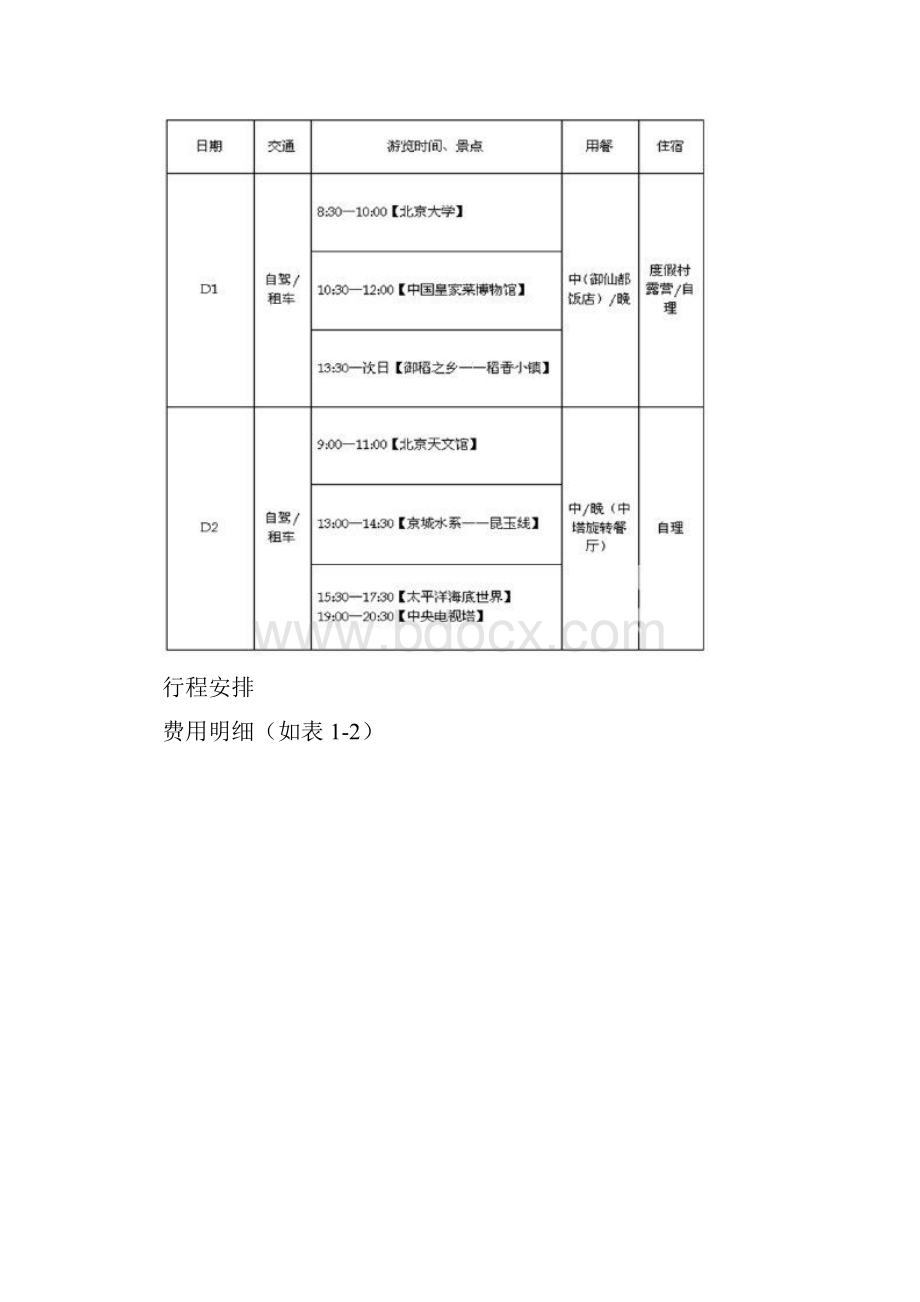 北京海淀区亲子型游线设计专业技术方案.docx_第2页