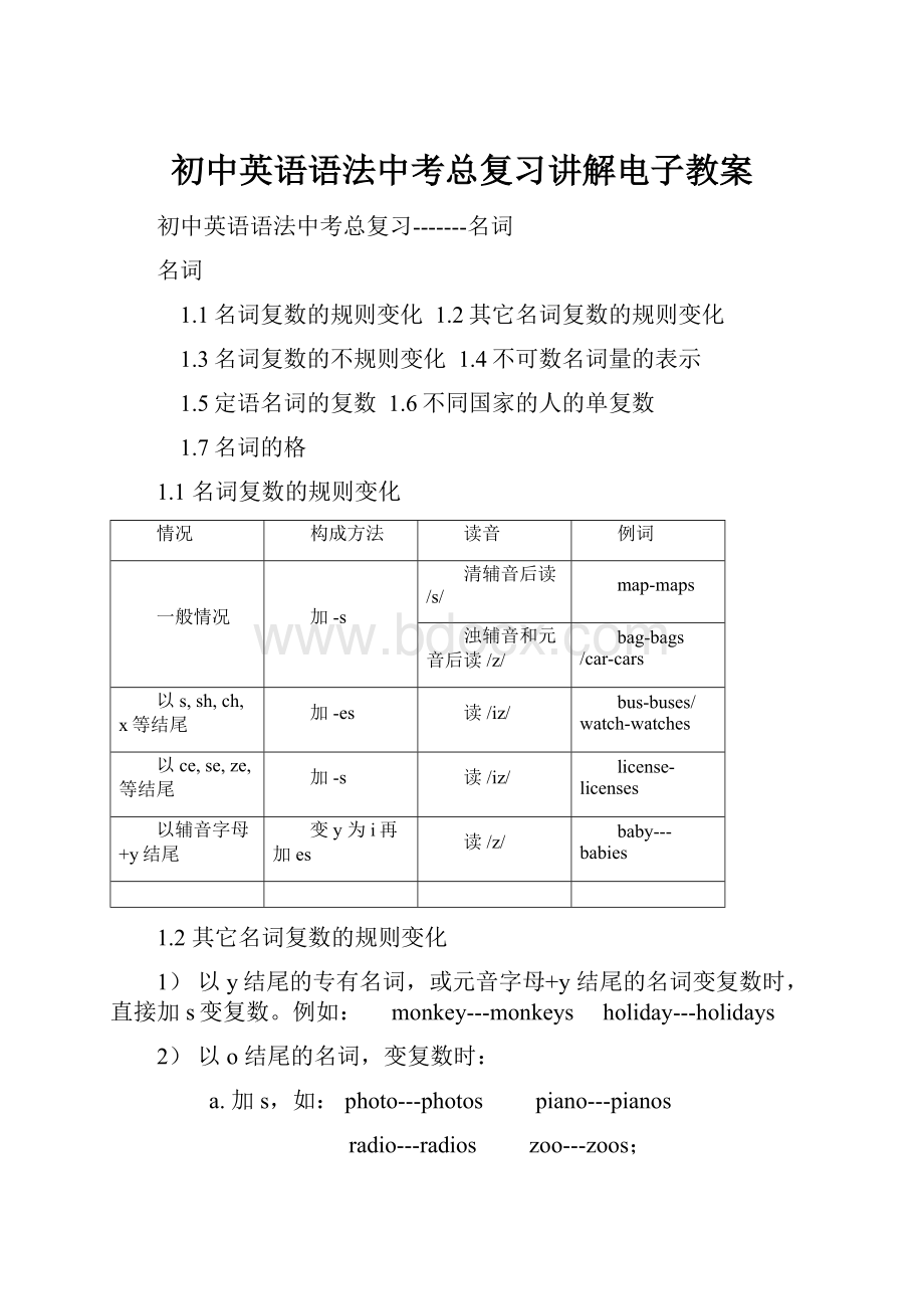 初中英语语法中考总复习讲解电子教案.docx