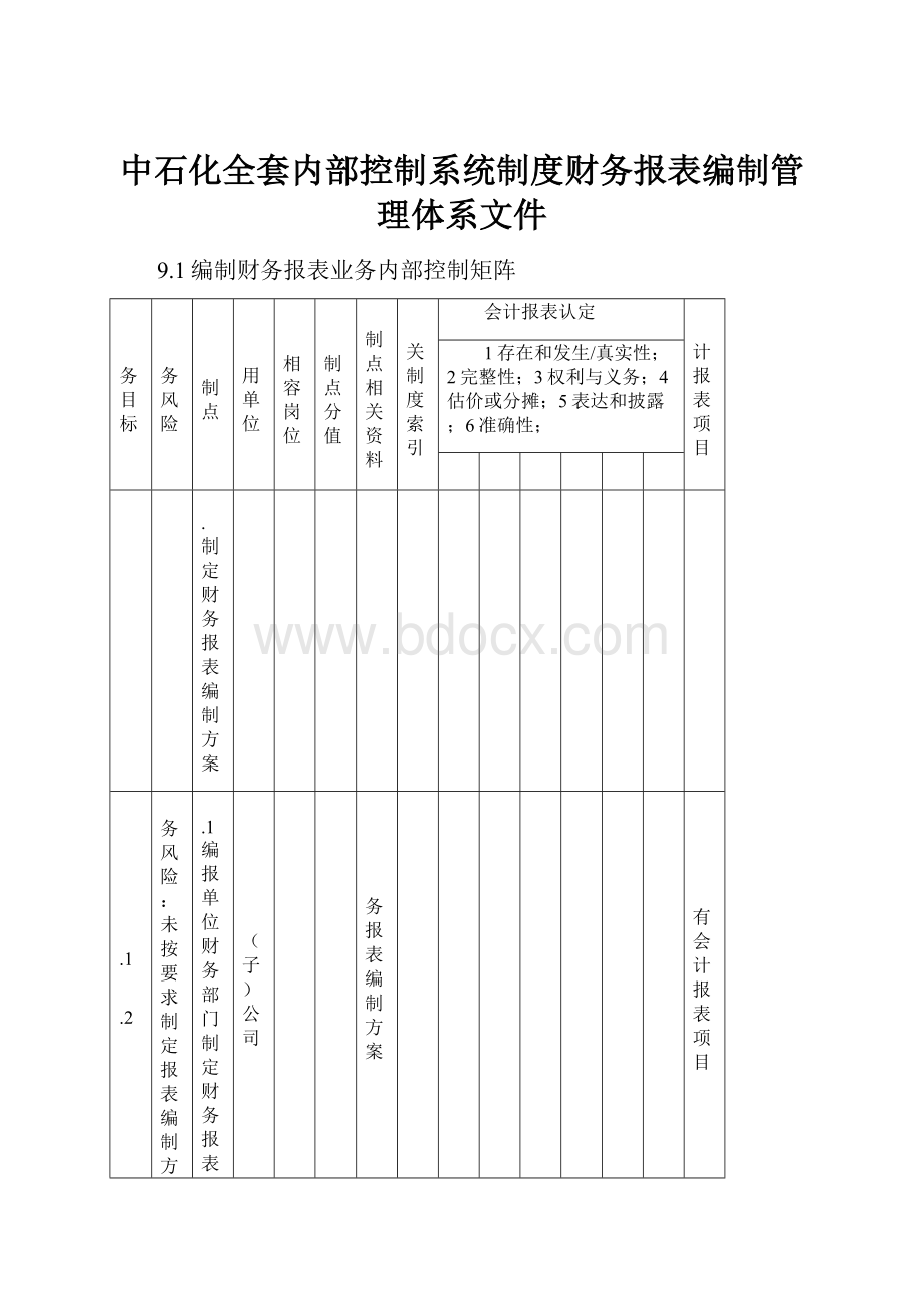 中石化全套内部控制系统制度财务报表编制管理体系文件.docx