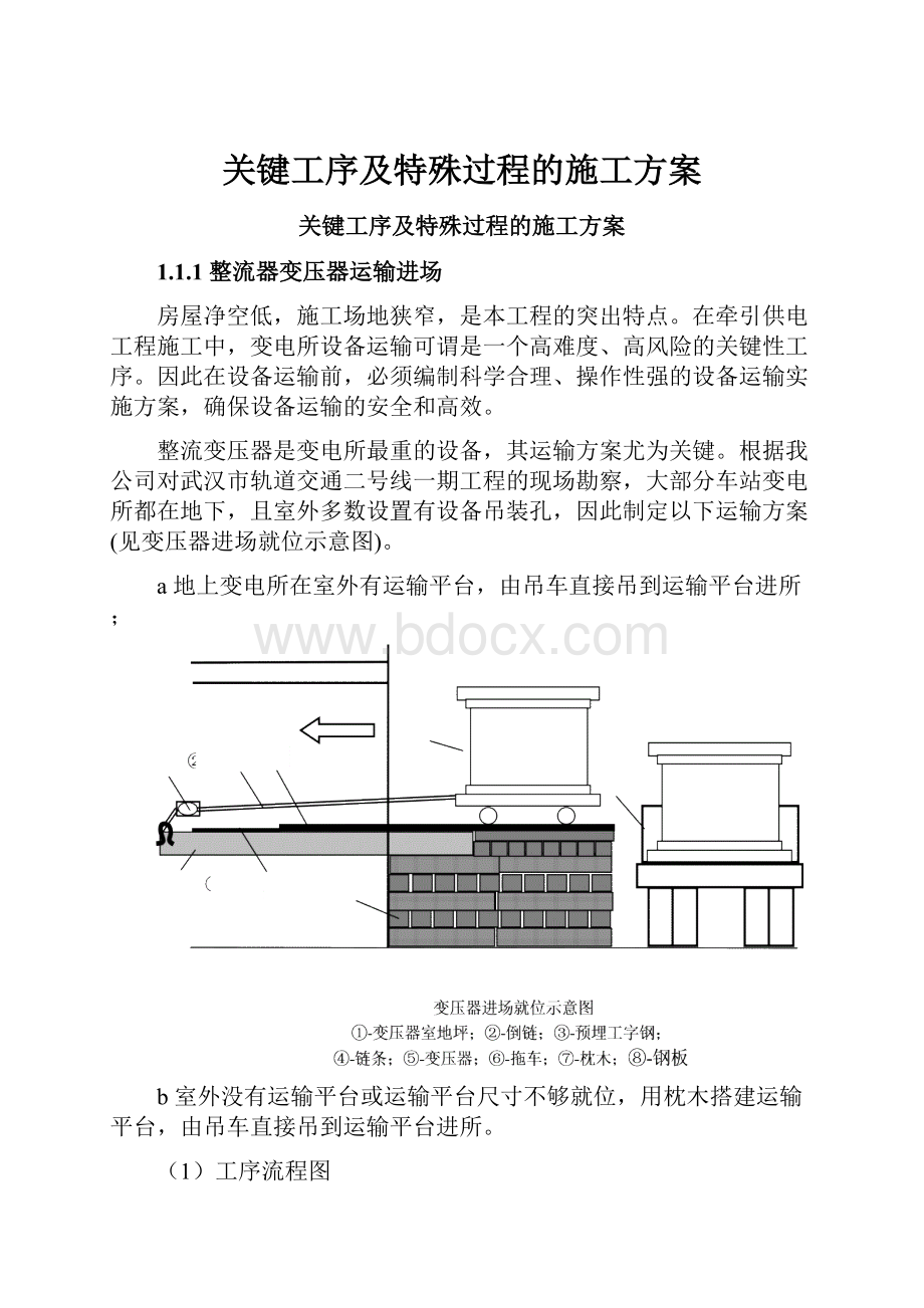 关键工序及特殊过程的施工方案.docx