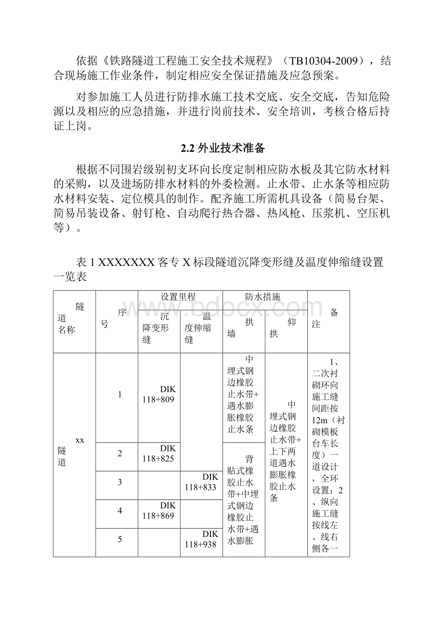 高铁客专350防排水作业指导书定稿.docx_第3页